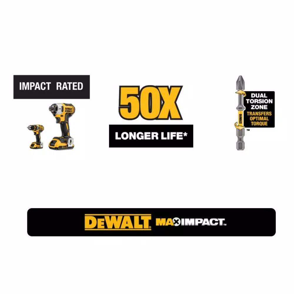 Brand new π Specialty Hand Tools DEWALT MAX IMPACT Extractor Set (5-Piece) π― 3 Brand new π Specialty Hand Tools DEWALT MAX IMPACT Extractor Set (5-Piece) π― - Image 3
